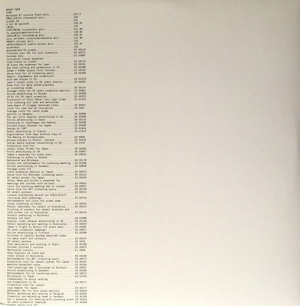 Syro by Aphex Twin