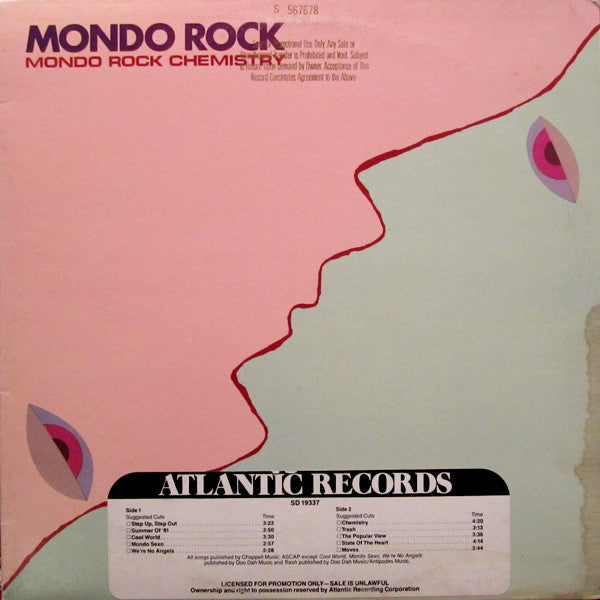 Mondo Rock Chemistry by Mondo Rock