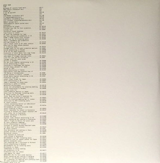 Syro by Aphex Twin